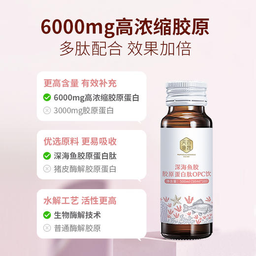 天吉康晟 深海鱼胶胶原蛋白OPC饮 500ml（50ml×10瓶） 商品图3