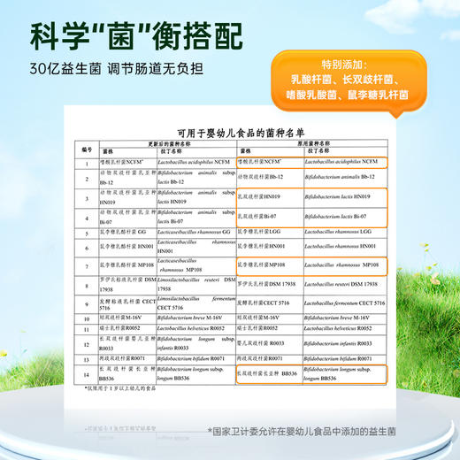 VitaRealm 维乐原 儿童复合维生素维生素b族咀嚼片 60粒/瓶 商品图4