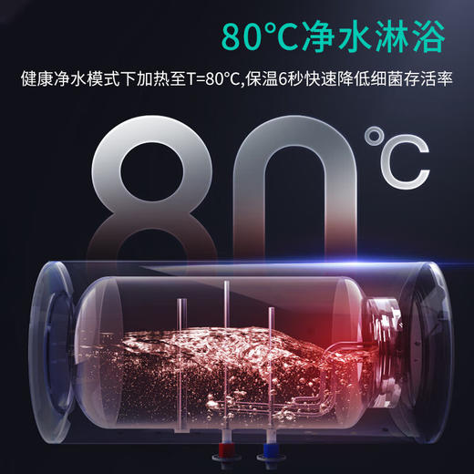 华帝（VATTI）60升 电热水器 3200W变频速热 智能遥控 多重安防 DDF60-DJ3 商品图1