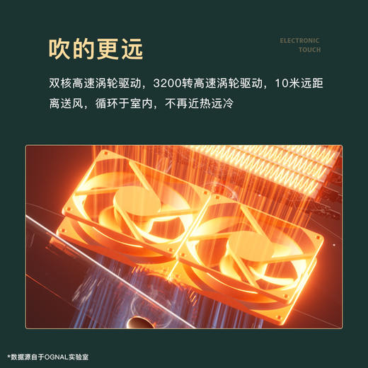 奥戈那3D双引擎超强暖风机GLC1800E 商品图5