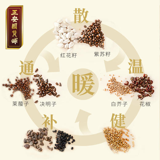 正安 九子包暖膝贴 九子医馆配伍石墨烯透气面料 膝盖关节温敷中老年护理秋冬保暖 阳陵阴陵足三里穴 6小时膝关节贴*6袋/盒  （有效期至27年2月24日） 商品图1