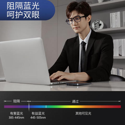 HONY SUPER鸿宇智能蓝牙眼镜 商品图1