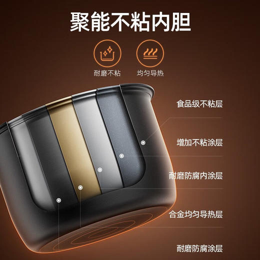 摩飞 多功能双拼电饭煲MR8501白色 商品图1