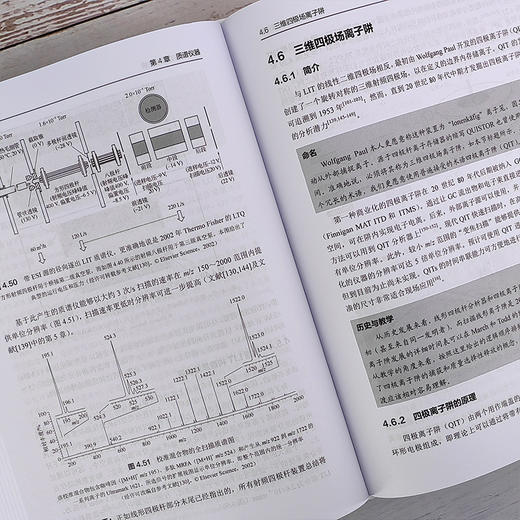 基础质谱学（原著第3版） 商品图7