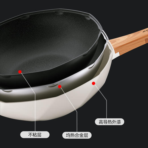 迈卡罗炫彩系列钻石锅MC-C30L7 商品图5