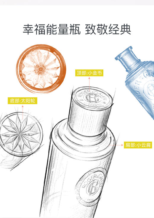 香邂格蕾香水30ml  法国Roger＆Gallet 国内发货 商品图5