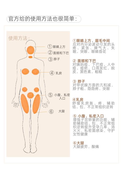 多款可选！捷克Energy安能聚五行外涂乳霜 助眠/改善呼吸系统/通经络 芳疗膏药50ml 日期26年9月之后 商品图7