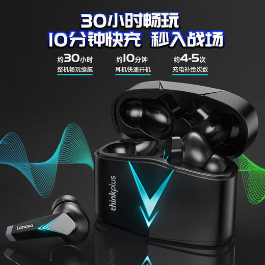 联想  无线蓝牙耳机LP6 商品图2