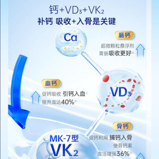 VIK®钙维生素D维生素K软胶囊60粒 商品图2