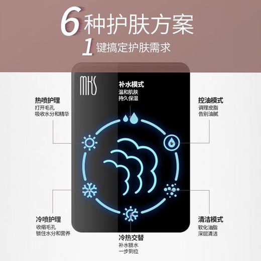 MKS美克斯冷热香薰蒸脸器NV8385 商品图2