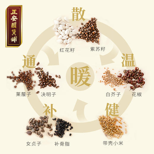 正安 九子包暖颈贴 九子医馆配伍石墨烯透气面料 脚冰凉虚寒拉肚子吹空调肩颈酸痛 大椎穴风池风府穴  护颈贴*8袋/盒  （有效期至27年1月3日） 商品图1