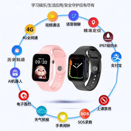 利格  4G全网通儿童成人老人智能电话手表BW0585 商品图2