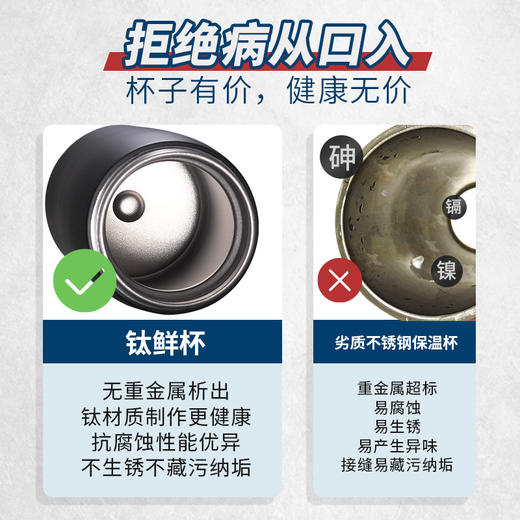 博友制钛-钛鲜杯|全身食品级材质，无重金属析出，饮水更健康 商品图2