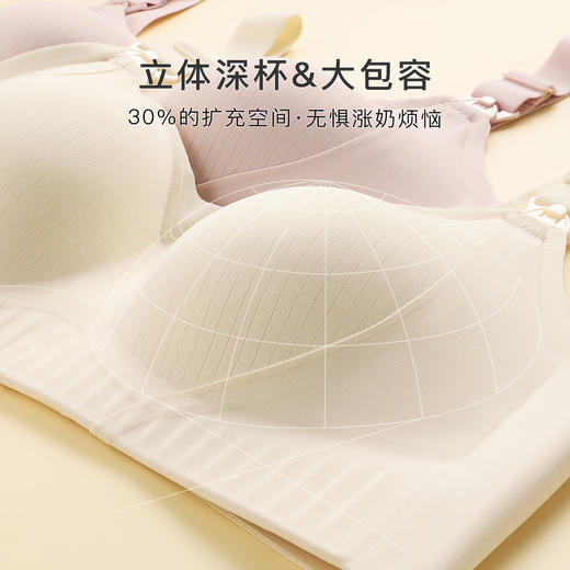 【便捷肩开扣】裸感无痕孕妇哺乳文胸液态软支撑提拉上托内衣女星河若梦 商品图3