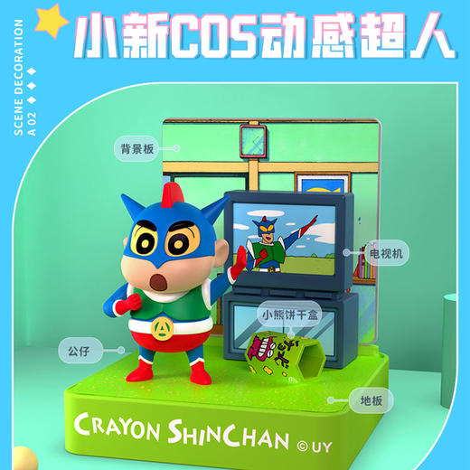 纪念日百货LU601蜡笔小新常规场景摆件盲盒159746744 商品图2