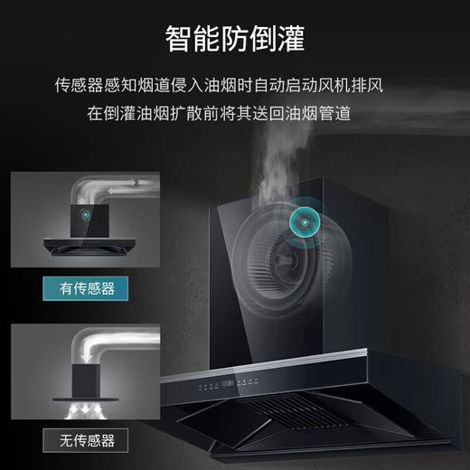 西门子（SIEMENS）iQ700 双拢双吸抽油烟机 26.5m³欧式吸油烟机家用大吸力 烟灶联动 自清洁｜LC82F6PB9W 【单烟机】 商品图5