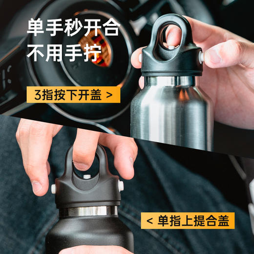 REVOMAX 20oz无螺纹保温杯 商品图2