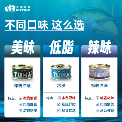 【节目同款】意帕斯塔 意大利进口 黄鳍金枪鱼罐头TUNA吞拿鱼 商品图10