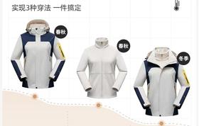 探索冲锋衣的秘密！