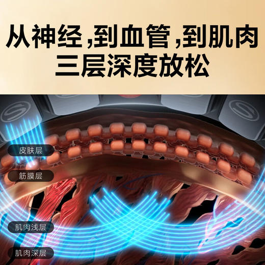 SKG颈椎按摩仪K5-2尊贵按摩仪 happy day礼盒款 商品图1