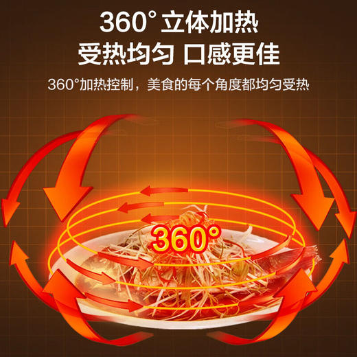 美的微波炉M100 商品图2