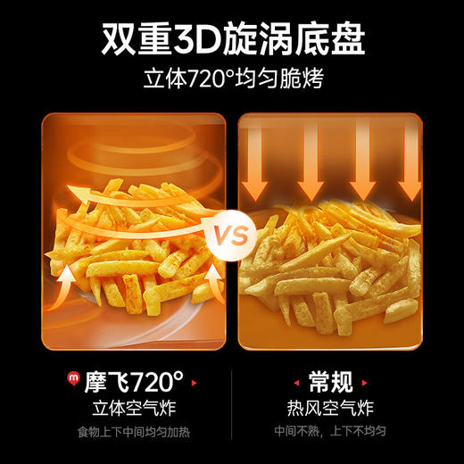 摩飞 空气炸锅MR8103蓝色 商品图4