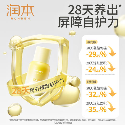 【润本 润唇护肤合集39.9元起】全家可用 润本蛋黄油特精华霜50g 护润唇膏4.2g 蛋仔派对IP款 护手霜40g  蛋黄油棒18g【12.4】 商品图5