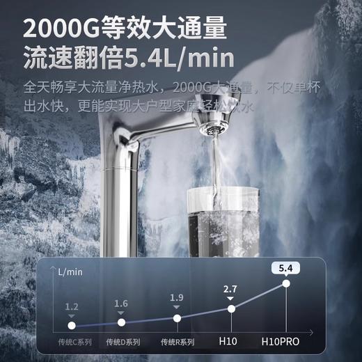【6年滤芯】特洁恩即热净水器家用直饮厨房自来水ro反渗透一体机 商品图3