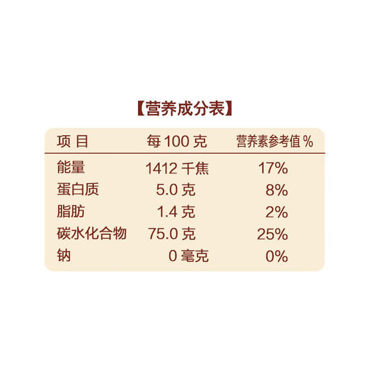 金龙鱼御品长粒香5kg 商品图3