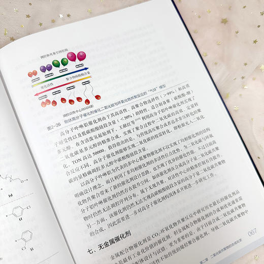 二氧化碳基高分子材料 商品图8