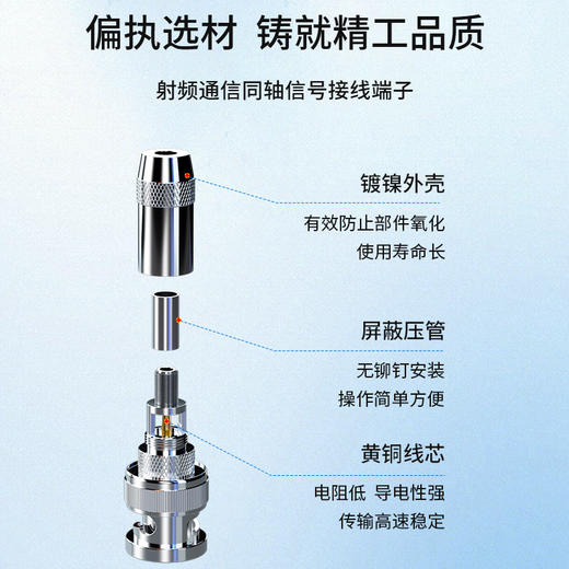 爆款★热销@【2M 两兆头】L9-J-2-1 射频同轴连接器 BNC-2-1 两兆头2M 纯铜触点CC4 C3L9插头BNC插头CC4-2-1 两兆头 2M头 2兆头 2兆线SYV75-2-1*8 商品图8