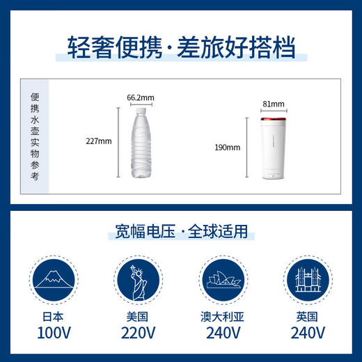 摩飞 便携电热水杯MR6060白色 商品图6