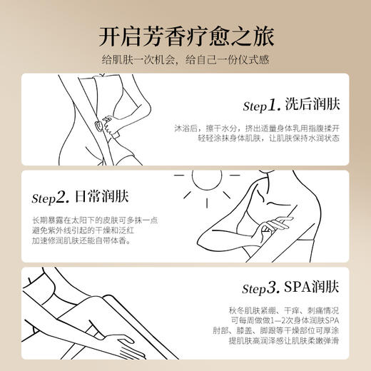 【149到手6件！】艾玛丝身体护理套装 商品图6