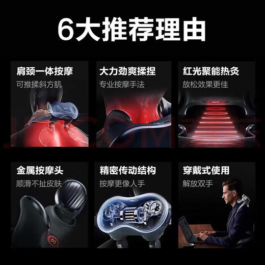 SKG H7豪华版颈椎按摩器蓝色 商品图2