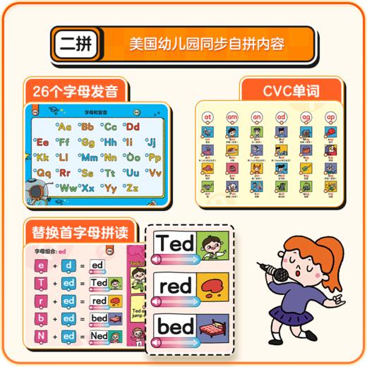 【组套可选】英语启蒙发声书PhonicsA-Z自然拼读 发声书 3岁儿童趣味拼读四步法 商品图5
