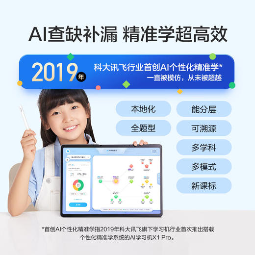 科大讯飞人工智能学习机T30 Ultra 学练机AI答疑辅导幼小初高护眼小学初中高中智能学习机Pro Lite 商品图5