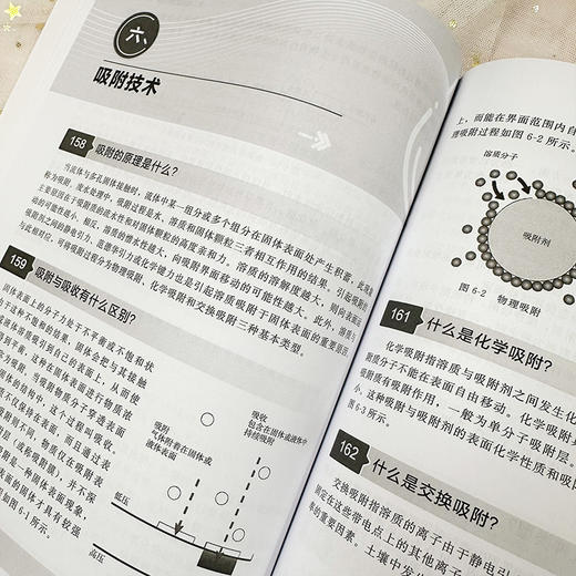 废水物化处理技术 商品图7