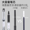 百乐新威宝走珠笔/0.5MM 商品缩略图3