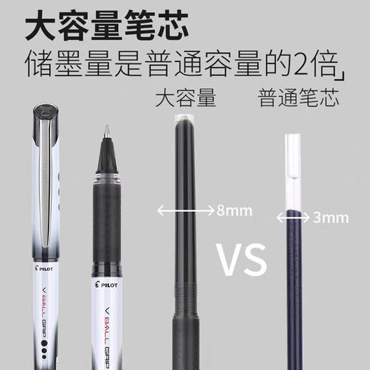 百乐新威宝走珠笔/0.5MM 商品图3