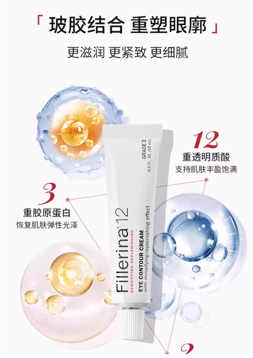 【11.3王炸割肉价】 Fillerina菲勒莹娜透明质酸系列紧致抗皱眼霜 5段  15ml/Fillerina菲勒莹娜透明质酸系列紧致抗皱眼部精华5段 商品图2