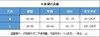 拉夫劳伦加绒打底裤 商品缩略图13