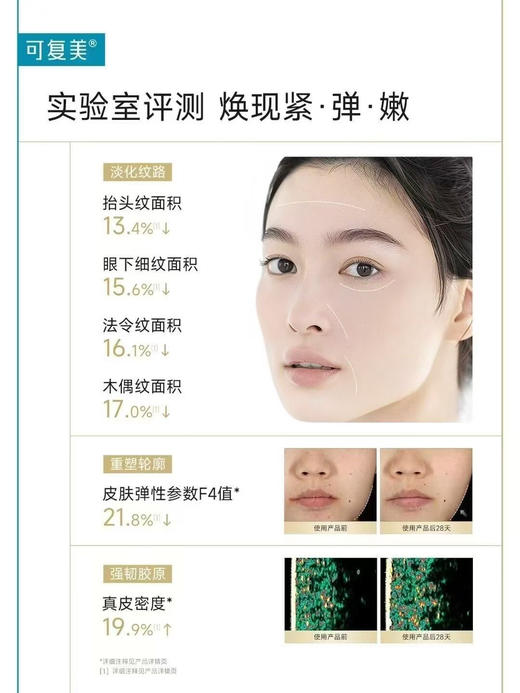 可复美首款精华油重磅新品轻养油50颗胶囊独立深层渗透补充胶原紧致抗老 商品图6