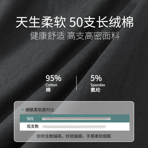 50支长绒棉新疆棉男士纯棉内裤男学生潮男中腰全棉7A抗菌无痕平角裤大码四角男式批发 商品图1