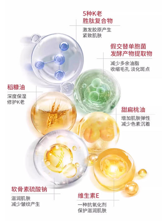 【11.3王炸割肉价】 Fillerina菲勒莹娜透明质酸系列紧致抗皱眼霜 5段  15ml/Fillerina菲勒莹娜透明质酸系列紧致抗皱眼部精华5段 商品图3