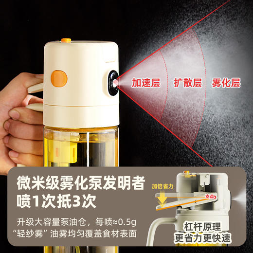 摩登主妇喷倒两用喷油壶雾化厨房家用不挂油酱油醋喷油罐壶调料瓶 商品图1