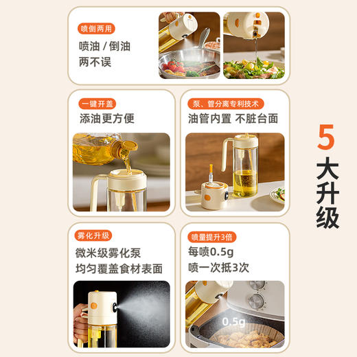摩登主妇喷倒两用喷油壶雾化厨房家用不挂油酱油醋喷油罐壶调料瓶 商品图2