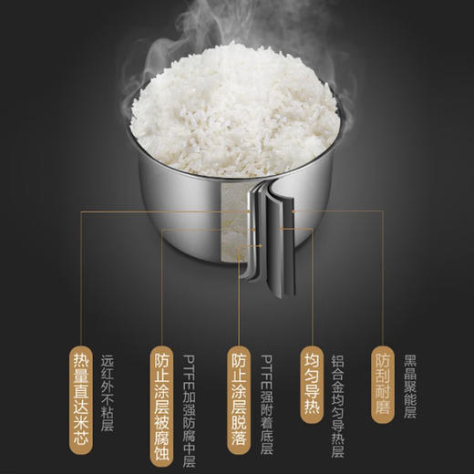【自营】美的/Midea　智能小电　电饭煲　MB-AFB4061R 商品图1
