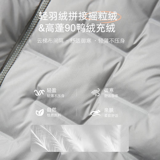 【2025冬季】摇粒绒轻羽绒 90白鸭绒拉链开衫 保暖轻盈羽绒服韩系百搭上衣外套 商品图1