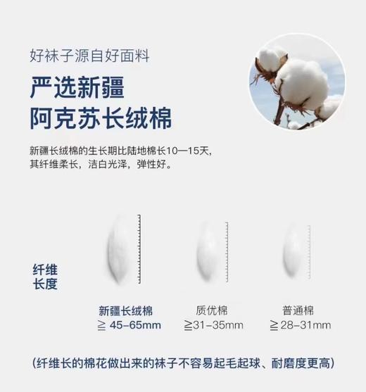 【花里家防臭精油四季袜5双】7A级除臭抑菌 不汗不臭不痒 挑战10天不洗不酸臭 拒绝脱皮干裂水泡  男女同款 均码35-46 五双/盒 中筒/长筒 商品图6