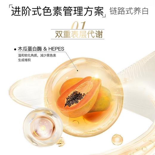 RIUE焕采白金靓肤面膜 商品图3